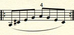  Pattern 2 ... all of the above rhythms are repeated with this pattern.